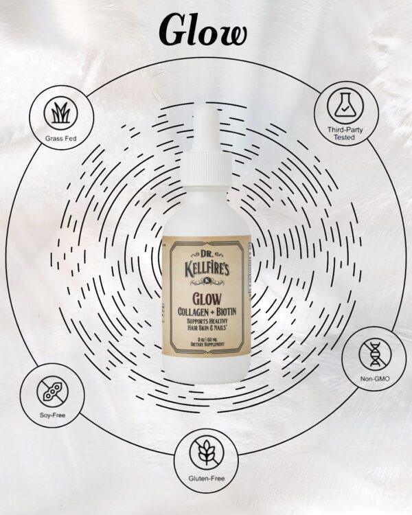 Liquid Collagen Peptides & Biotin - Image 4